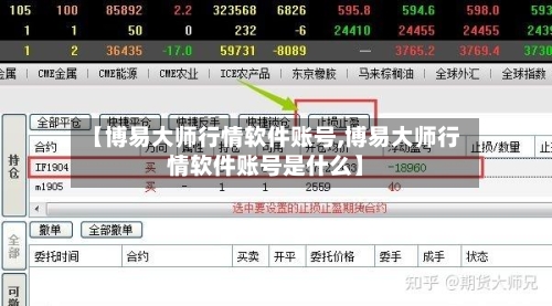 【博易大师行情软件账号,博易大师行情软件账号是什么】