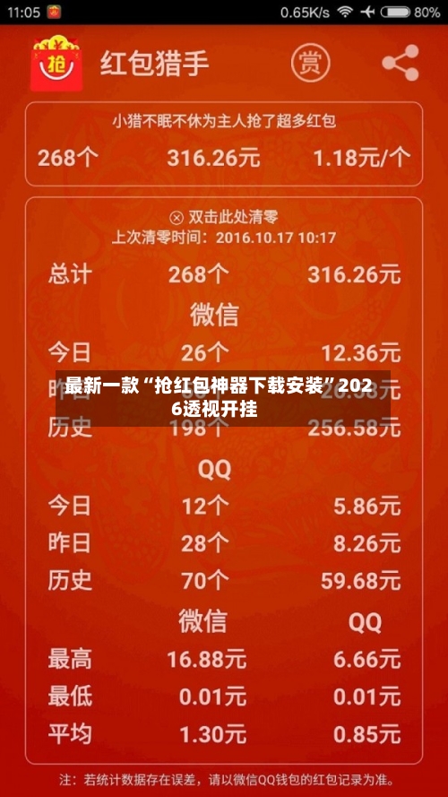 最新一款“抢红包神器下载安装	”2026透视开挂-第2张图片