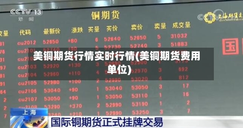 美铜期货行情实时行情(美铜期货费用单位)
