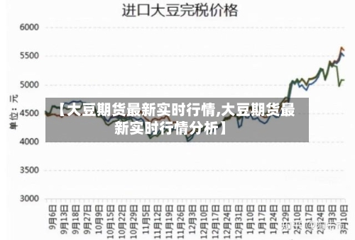 【大豆期货最新实时行情,大豆期货最新实时行情分析】-第2张图片