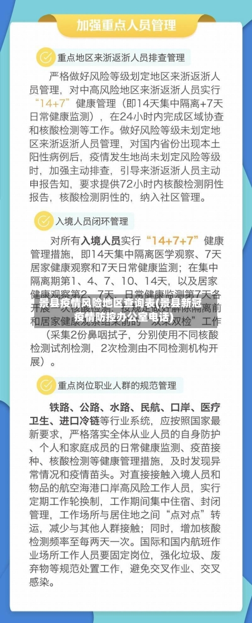 景县疫情风险地区查询表(景县新冠疫情防控办公室电话)
