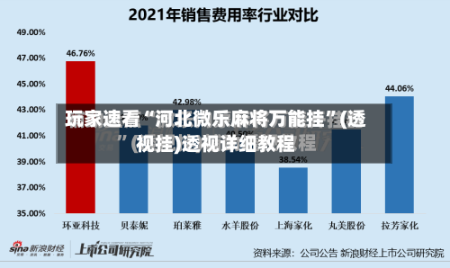 玩家速看“河北微乐麻将万能挂”(透视挂)透视详细教程