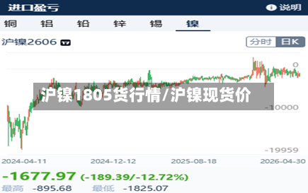 沪镍1805货行情/沪镍现货价-第2张图片