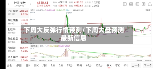 下周大反弹行情预测/下周大盘预测最新信息-第3张图片