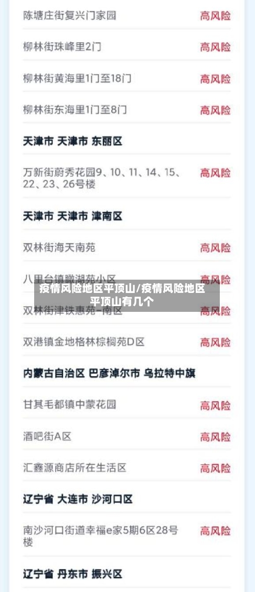 疫情风险地区平顶山/疫情风险地区平顶山有几个-第2张图片