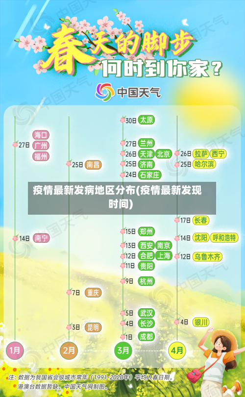 疫情最新发病地区分布(疫情最新发现时间)