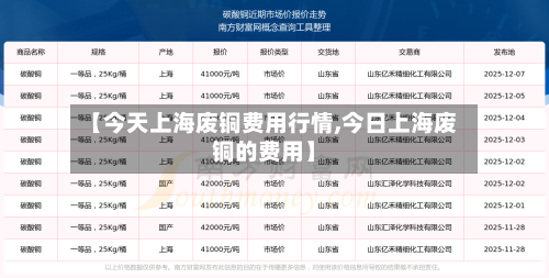 【今天上海废铜费用行情,今日上海废铜的费用】