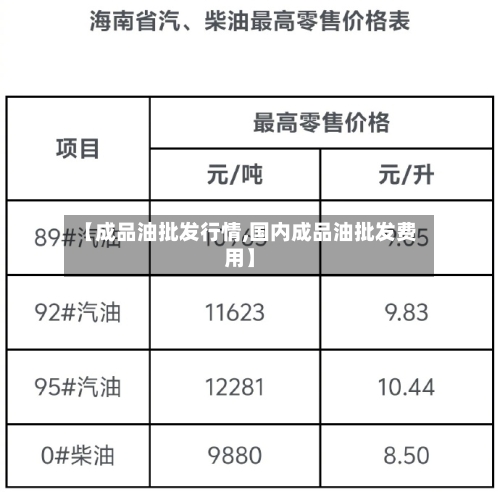 【成品油批发行情,国内成品油批发费用】