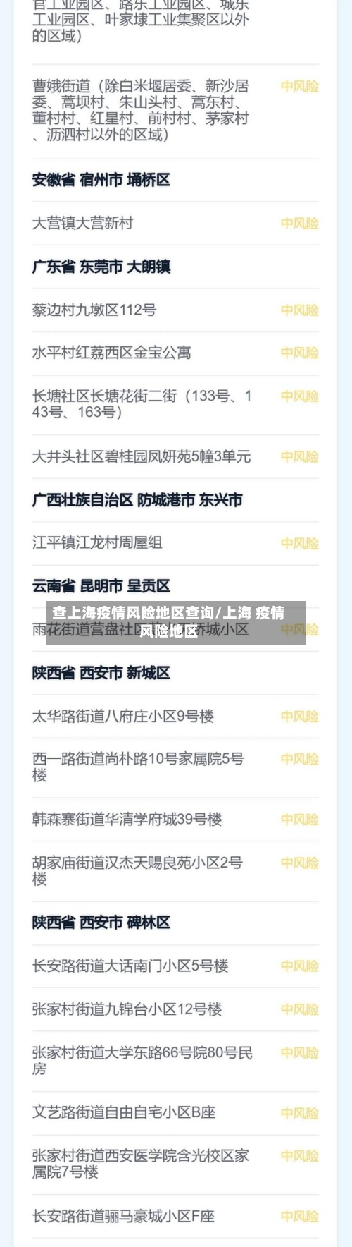 查上海疫情风险地区查询/上海 疫情风险地区