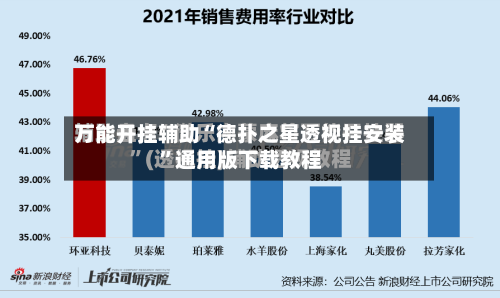万能开挂辅助“德扑之星透视挂安装”通用版下载教程-第2张图片