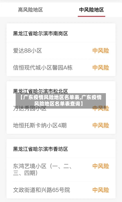 【广东疫情风险地区名单表,广东疫情风险地区名单表查询】