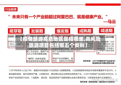 【疫情旅游高危地区是指哪里,高风险旅游项目包括哪五个类别】-第2张图片