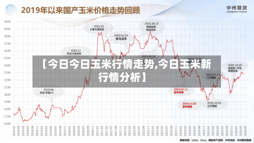 【今日今日玉米行情走势,今日玉米新行情分析】-第2张图片