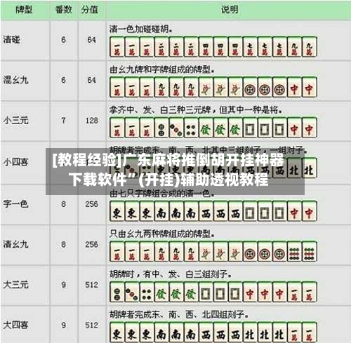[教程经验]广东麻将推倒胡开挂神器下载软件”(开挂)辅助透视教程-第3张图片
