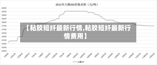 【粘胶短纤最新行情,粘胶短纤最新行情费用】