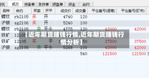 【近年期货赚钱行情,近年期货赚钱行情分析】
