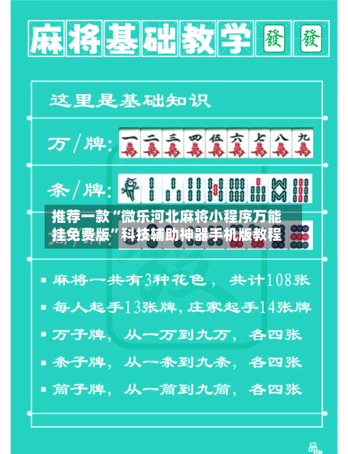 推荐一款“微乐河北麻将小程序万能挂免费版”科技辅助神器手机版教程-第3张图片