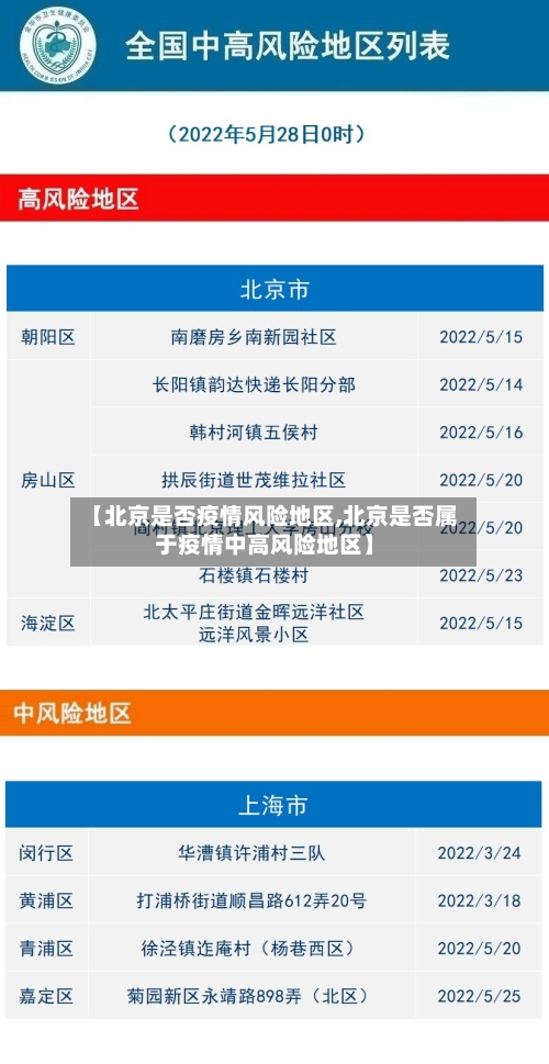 【北京是否疫情风险地区,北京是否属于疫情中高风险地区】