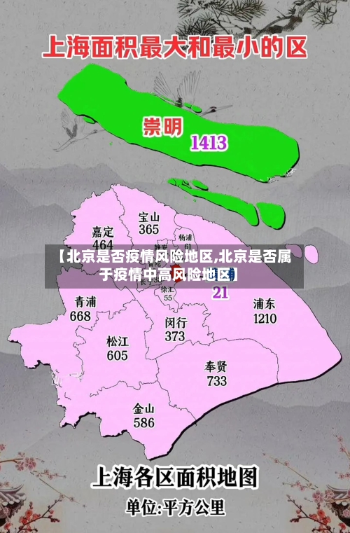 【北京是否疫情风险地区,北京是否属于疫情中高风险地区】-第2张图片