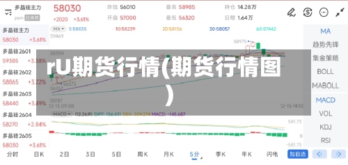 rU期货行情(期货行情图)-第3张图片