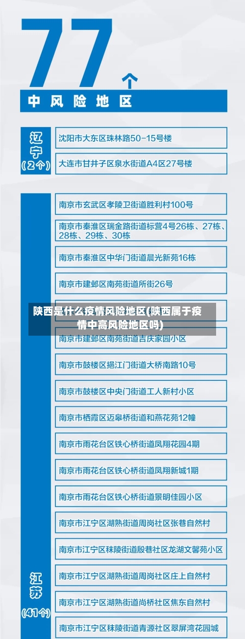 陕西是什么疫情风险地区(陕西属于疫情中高风险地区吗)