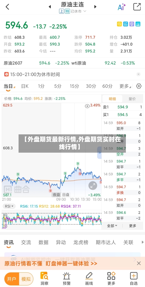 【外盘期货最新行情,外盘期货实时在线行情】-第3张图片