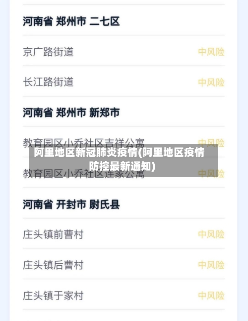 阿里地区新冠肺炎疫情(阿里地区疫情防控最新通知)-第3张图片