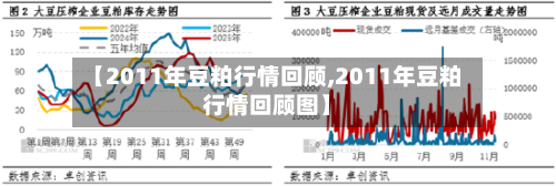 【2011年豆粕行情回顾,2011年豆粕行情回顾图】-第2张图片