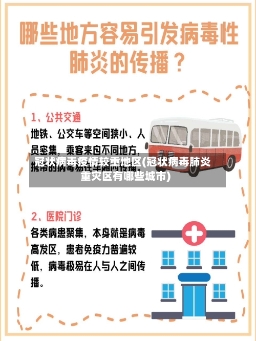 冠状病毒疫情较重地区(冠状病毒肺炎重灾区有哪些城市)