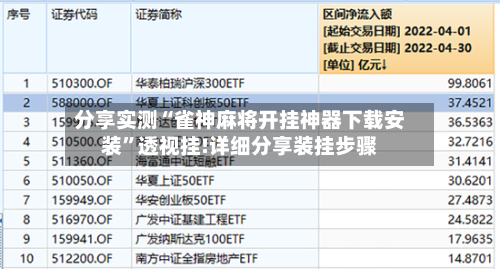 分享实测“雀神麻将开挂神器下载安装”透视挂!详细分享装挂步骤-第2张图片