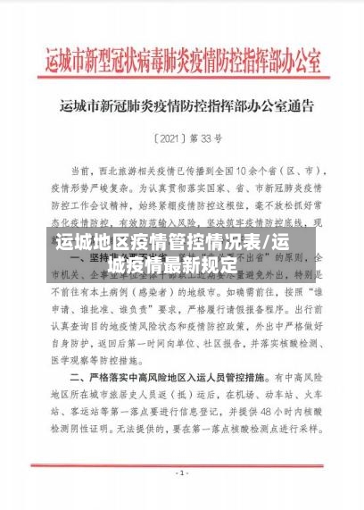 运城地区疫情管控情况表/运城疫情最新规定-第2张图片