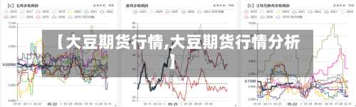 【大豆期货行情,大豆期货行情分析】