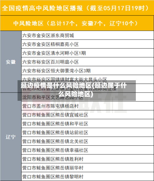 延边疫情是什么风险地区(延边属于什么风险地区)-第3张图片