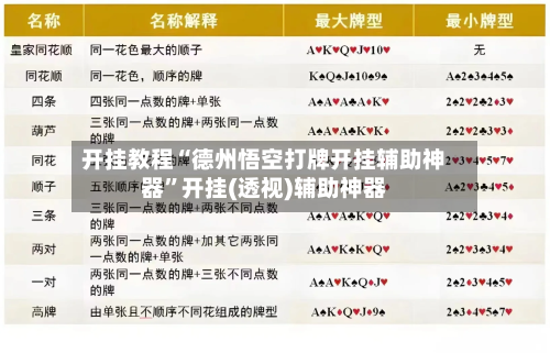 开挂教程“德州悟空打牌开挂辅助神器	”开挂(透视)辅助神器-第2张图片