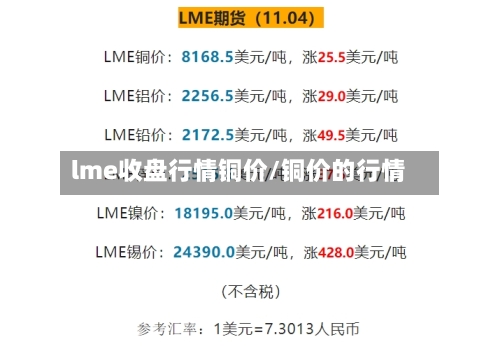 lme收盘行情铜价/铜价的行情-第3张图片