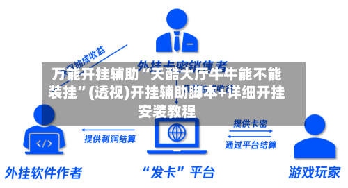 万能开挂辅助“天酷大厅牛牛能不能装挂”(透视)开挂辅助脚本+详细开挂安装教程-第3张图片