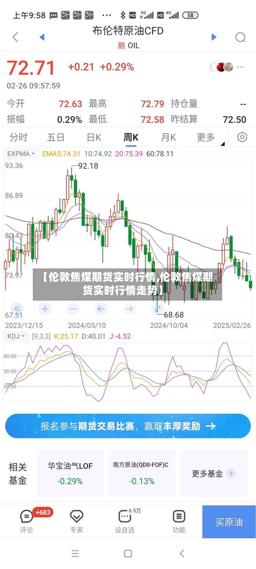 【伦敦焦煤期货实时行情,伦敦焦煤期货实时行情走势】-第3张图片