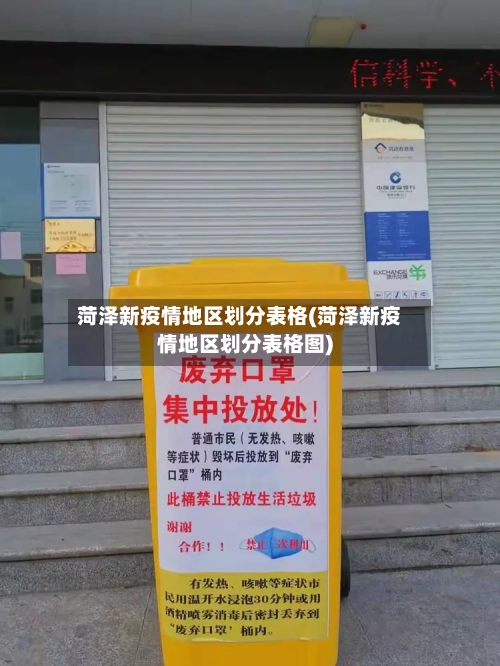菏泽新疫情地区划分表格(菏泽新疫情地区划分表格图)