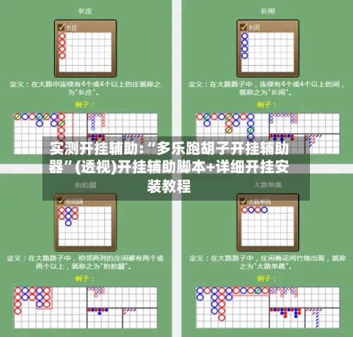实测开挂辅助:“多乐跑胡子开挂辅助器”(透视)开挂辅助脚本+详细开挂安装教程-第2张图片