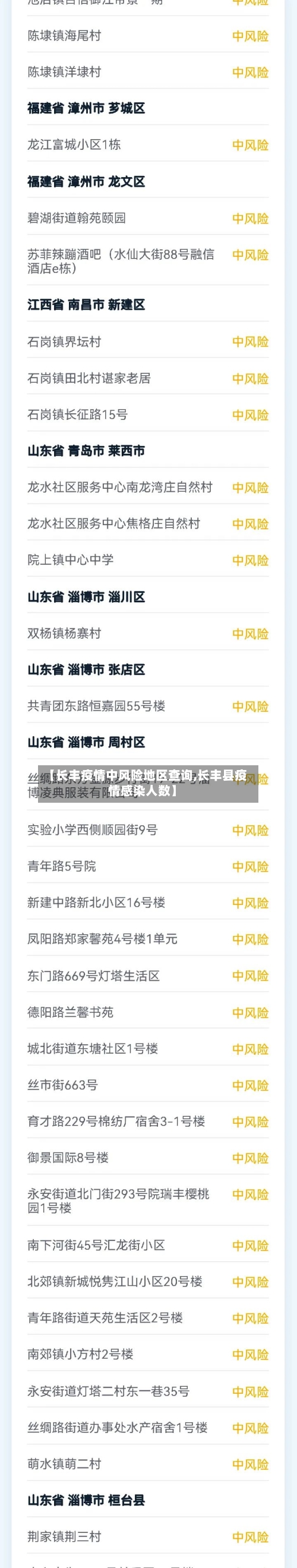 【长丰疫情中风险地区查询,长丰县疫情感染人数】