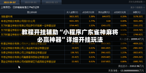 教程开挂辅助“小程序广东雀神麻将必赢神器”详细开挂玩法-第2张图片