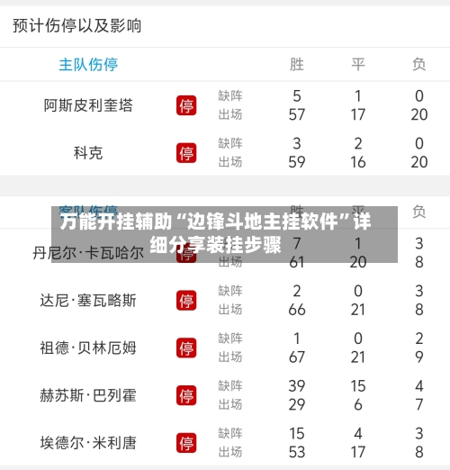 万能开挂辅助“边锋斗地主挂软件”详细分享装挂步骤