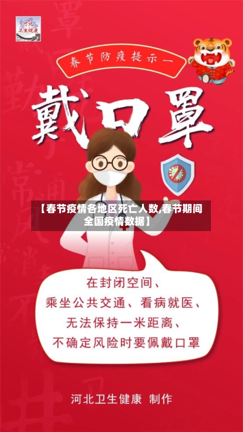 【春节疫情各地区死亡人数,春节期间全国疫情数据】-第3张图片