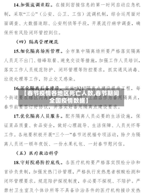 【春节疫情各地区死亡人数,春节期间全国疫情数据】-第2张图片