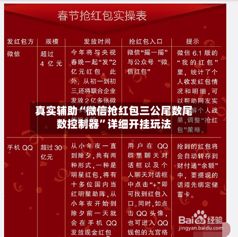 真实辅助“微信抢红包三公尾数尾数控制器”详细开挂玩法