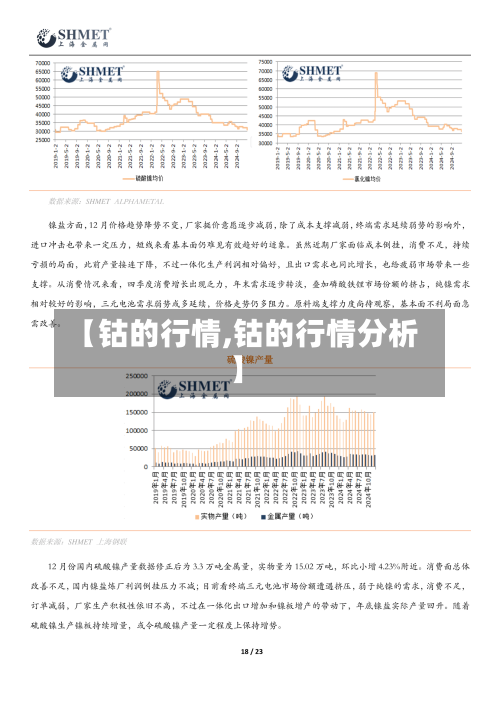 【钴的行情,钴的行情分析】-第2张图片