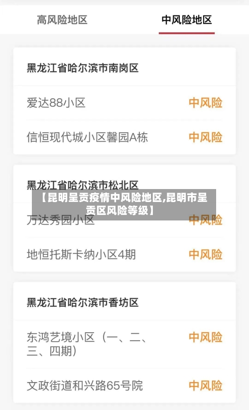【昆明呈贡疫情中风险地区,昆明市呈贡区风险等级】-第2张图片