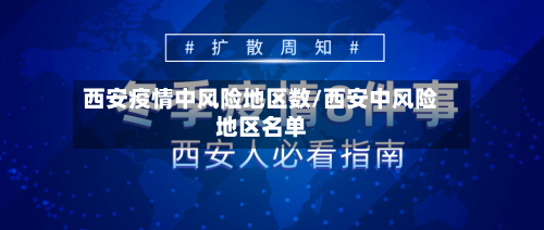 西安疫情中风险地区数/西安中风险地区名单-第3张图片