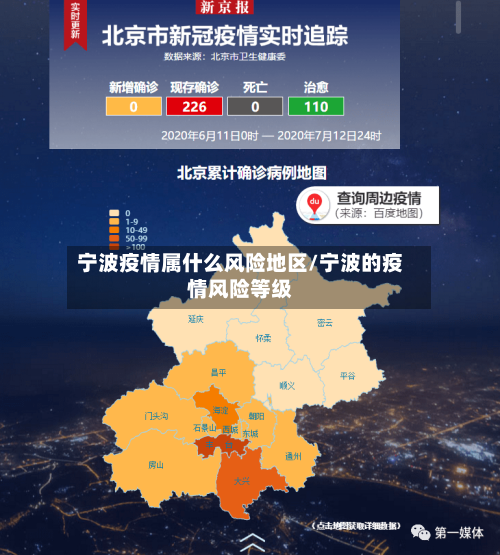 宁波疫情属什么风险地区/宁波的疫情风险等级