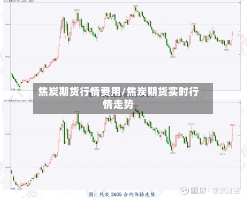 焦炭期货行情费用/焦炭期货实时行情走势-第2张图片
